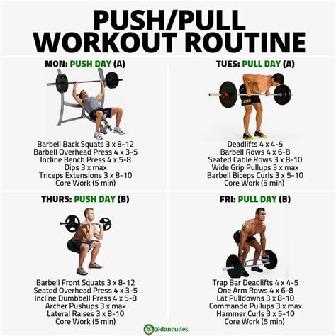 Myprotein Ireland Push Pull Workout Pull Day Workout Push Pull