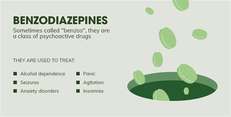 Barbiturates Vs Benzodiazepines Differences Between Drugs