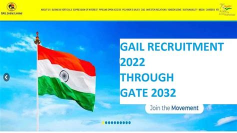 Gail Recruitment 2022 Through Gate 2023 Check Details Here