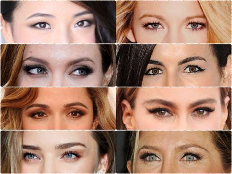 Different Types Of Eye Shapes Which One You Have Different Types Of