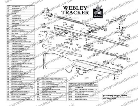 Webley Tracker Spare Parts Bagnall And Kirkwood Airgun Spares