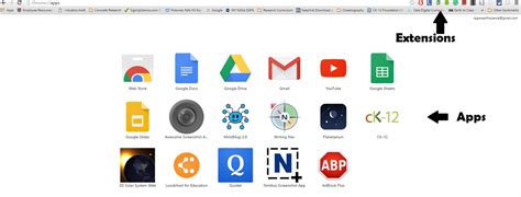 Chrome Apps And Extensions Tools To Flip Mix And Communicate