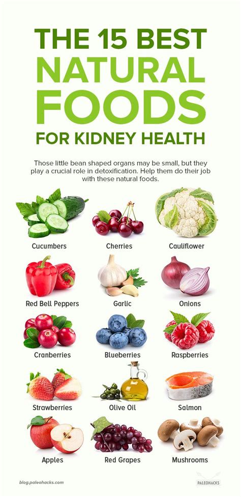 15 Best Foods To Naturally Help Your Kidneys Detox Kidney Healthy