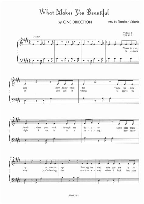 What Makes You Beautiful One Direction Piano Sheet Music Score