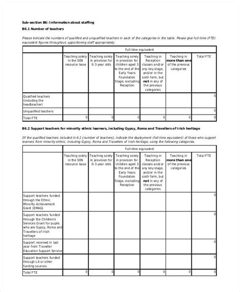 During the annual performance appraisal, self evaluation forms a crucial part, because it coomunicates to the manager or the supervisor how this will help your manager to evaluate better and can help you earn that coveted promotion that you wished to achieve. FREE 23+ Self-Evaluation Forms in PDF | MS Word | Excel