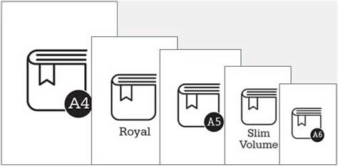 Are you a uk children's book publisher accepting submissions? Book Sizes