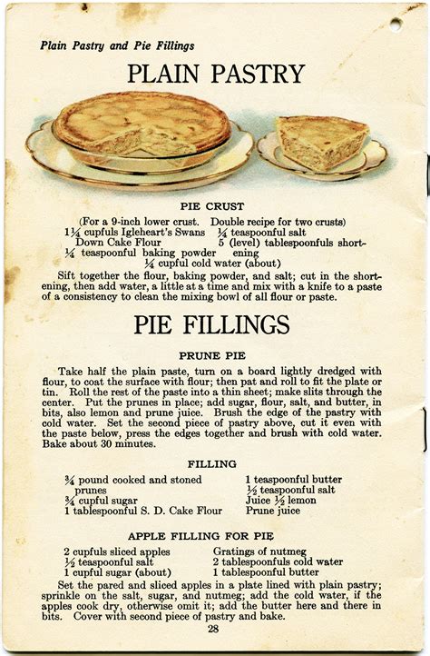 Vintage Pastry Recipe Pie Clip Art Public Domain Recipe Old