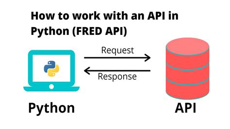 Working With Apis In Python Fred Api Youtube