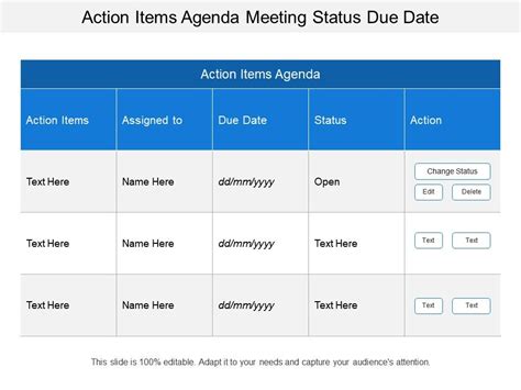 Action Items Agenda Meeting Status Due Date Ppt Images Gallery
