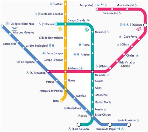 Последние твиты от metropolitano de lisboa (@metro_lisboa). Lisbon metro guide and map - updated for 2021!