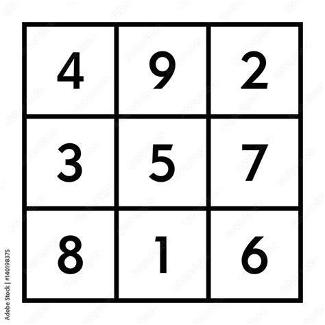 3x3 Magic Square Of Order 3 Assigned To Astrological Planet Saturn With