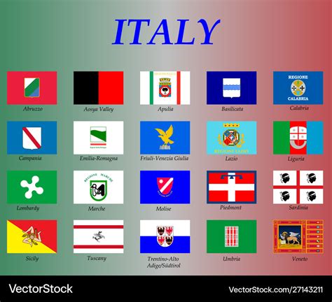 All Flags Of Italy