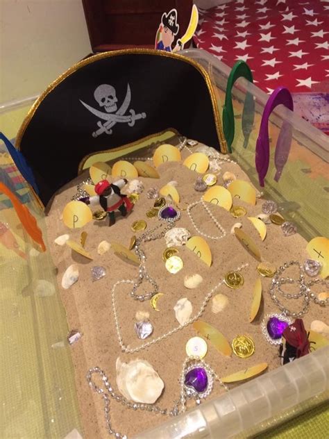 Pirate Treasure Chest For Elementary Classrooms Pirate Activities