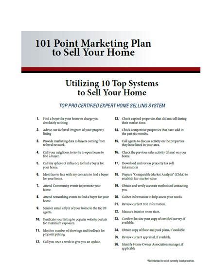 Real Estate Listing Marketing Plan Examples