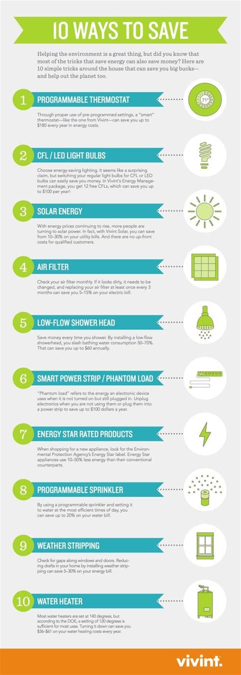 Want to learn how to save energy at home? 10 Ways To Save Energy - Alternate Home Energy
