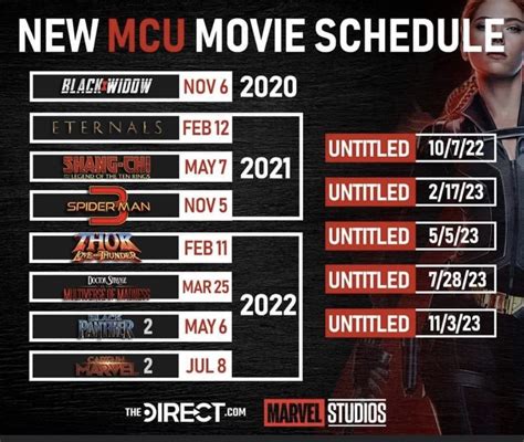 Marvel Marvelmovies In 2020 Movie Schedule Mcu Marvel Cinematic