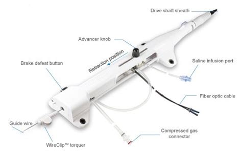 Peripheral Rotablator Rotational Atherectomy System Boston Scientific