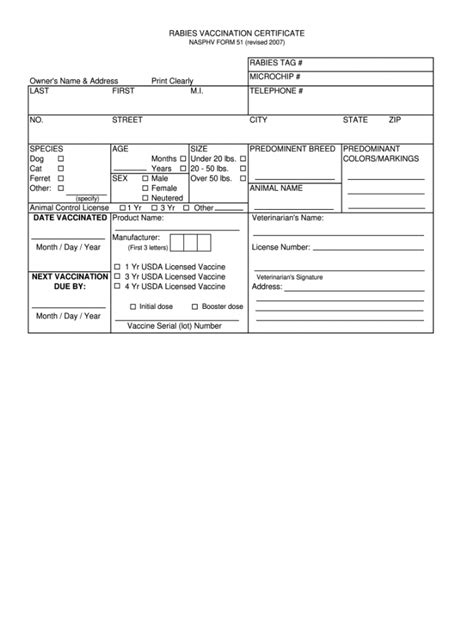 Editable Rabies Certificate Fill Out And Sign Printable Pdf Template