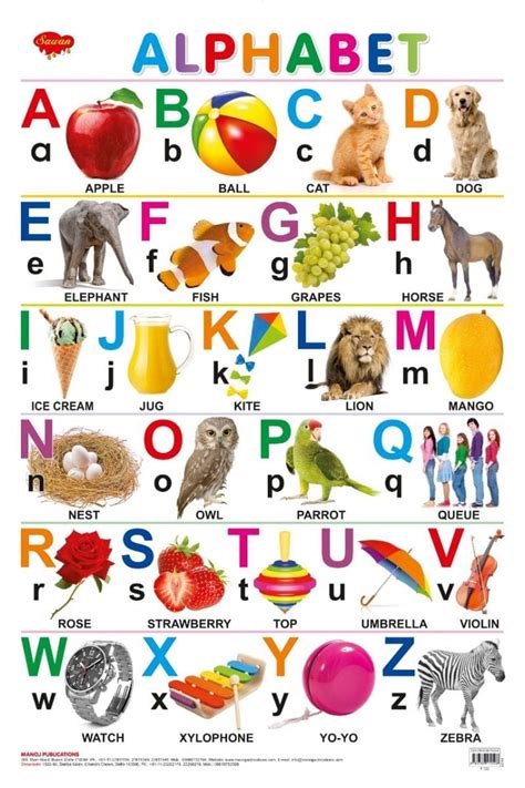 18 Learner Friendly Alphabet Charts Kitty Baby Love