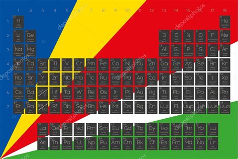Tabela Periódica De Elementos Sobrepostos Na Bandeira Das Seicheles