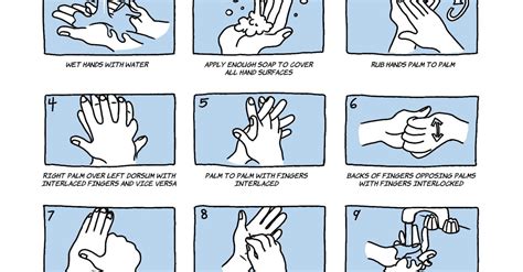 Heres How To Actually Wash Your Hands Properly According