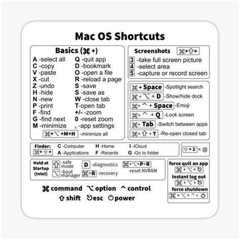 Mac Os X And Big Sur Reference Keyboard Shortcut Sticker Vinyl Size 3