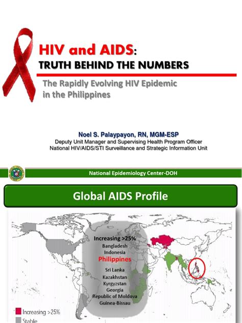 01 hiv situation in the philippines men who have sex with men hiv aids