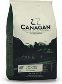 As a group, the brand features an average protein content of 29% and a mean fat level of 18%. Canagan Nutritional Rating 85%