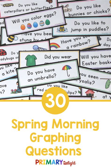 Spring Question Of The Day For Preschool Kindergarten And 1st Grade In