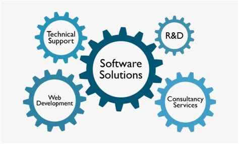 What Are The Services A Software Development Company Provides