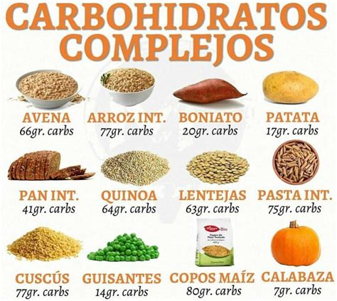 50 Ejemplos De Carbohidratos Tipos De Carbohidratos Images And Photos