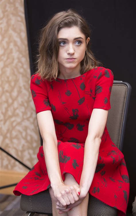 Natalia Dyer Famous Nipple