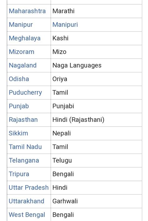All indian languages fall into one of these 4 groups: How many languages are there in India? - Quora