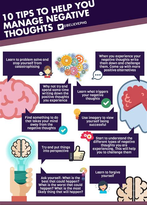 10 Tips To Help You Manage Negative Thoughts The Uks Leading Sports