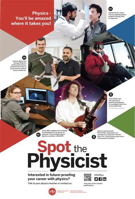 Canadian Association Of Physicists Capposterenfinalprintrev