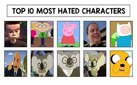 My Top 10 Most Hated Characters Updated By Becaveach21 On Deviantart