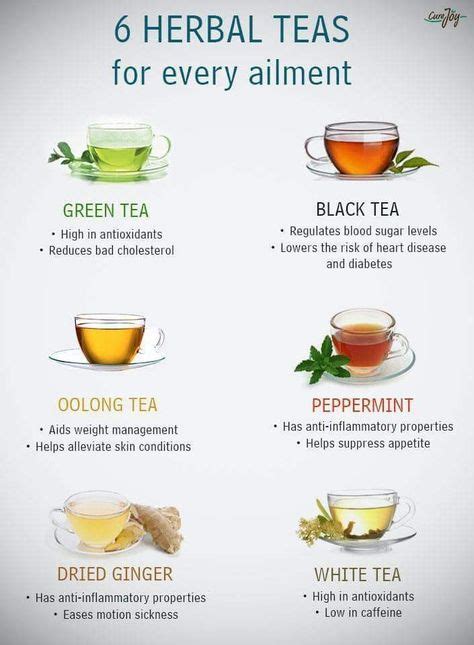 6 Herbal Teas For Every Ailment With Images Tea Health Benefits Green Tea Benefits Best