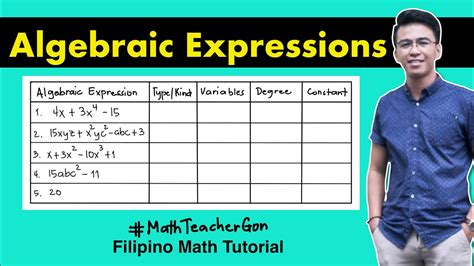 Algebraic Expression An Introduction To Algebra Types Of Algebraic
