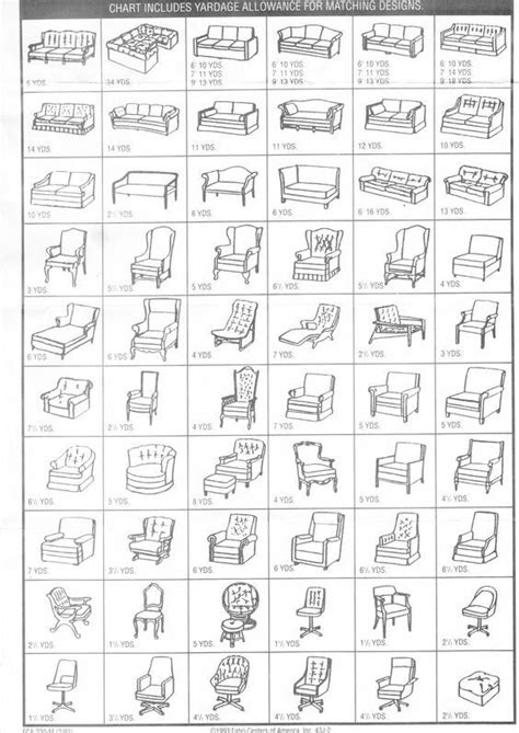 Pin by palupi darma on Pinfographic | Furniture fix, Redo furniture