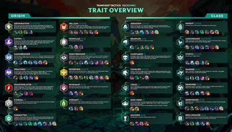 The original and most known iteration is emil blonsky. All New Champions and Traits in TFT Set 5: Reckoning ...