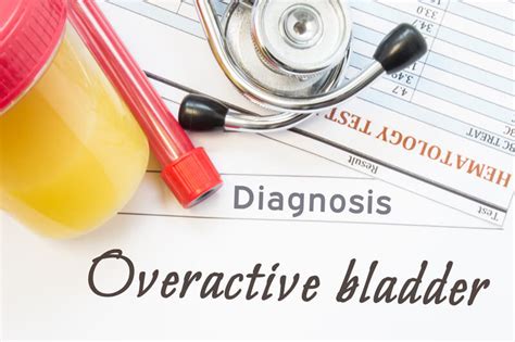 Overactive Bladder Manchester Urology Associates Pa