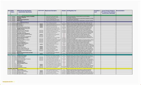 Compliance Tracker Excel Template