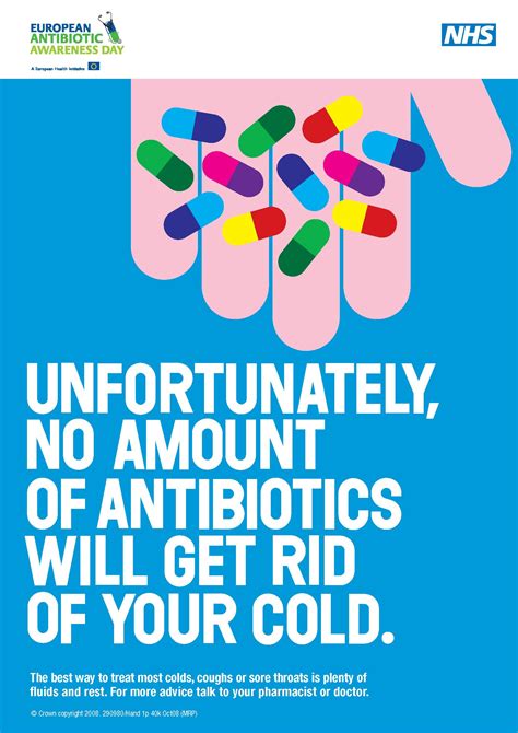European Antibiotic Awareness Day Poster Medical Posters Antibiotic