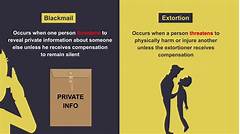 The Dark Side Of Lirotica Blackmail And Extortion