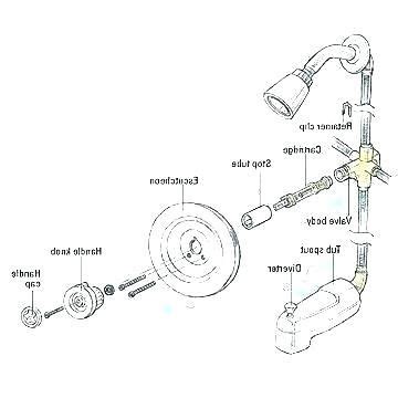 Outdoor plumbing faucet schematic (c) carson dunlop associates. American Standard Shower Faucet Repair Kit American ...