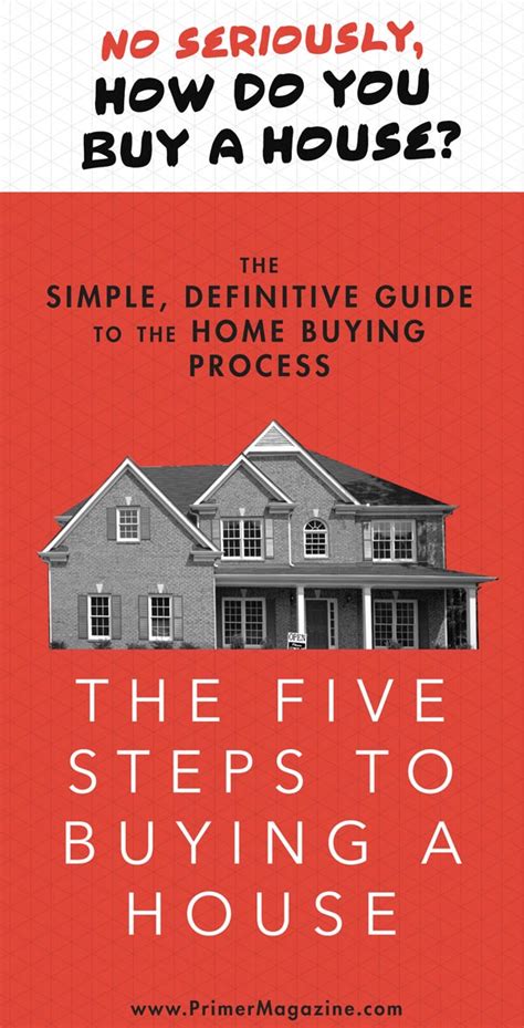 Here are the top three rules of buying used gpus. The 5 Steps to Buying a House - A Definitive Guide
