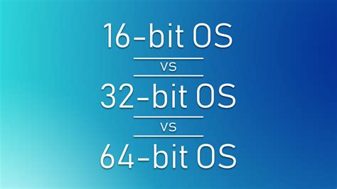 16 Bit Vs 32 Bit Vs 64 Bit Os Whats The Difference