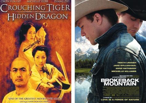 Ang Lee And Chinas Oscar Angst The China Story