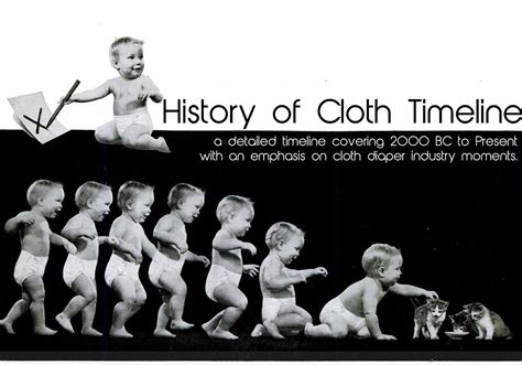 History Of Cloth Diapers Timeline Dirty Diaper Laundry