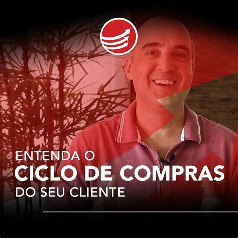 Muck Rack | Paixão por Vendas Show - PPV #110 - Entenda o ciclo de
